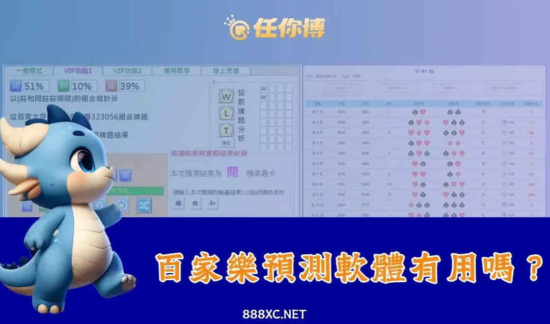 實測娛樂城【百家樂預測程式】！AI算牌勝率更高？